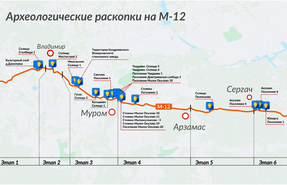 Карта раскопок