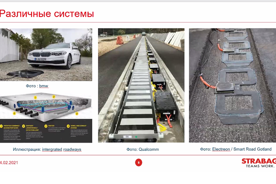 Электрозарядка