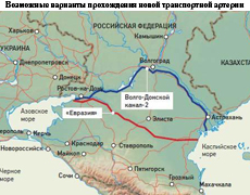 Сопоставление несопоставимого