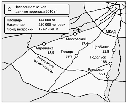 Диаграмма