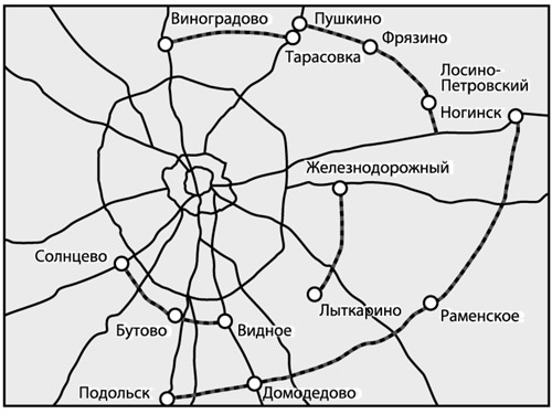 Диаграмма2