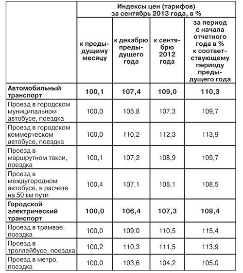 tabl-13.jpg